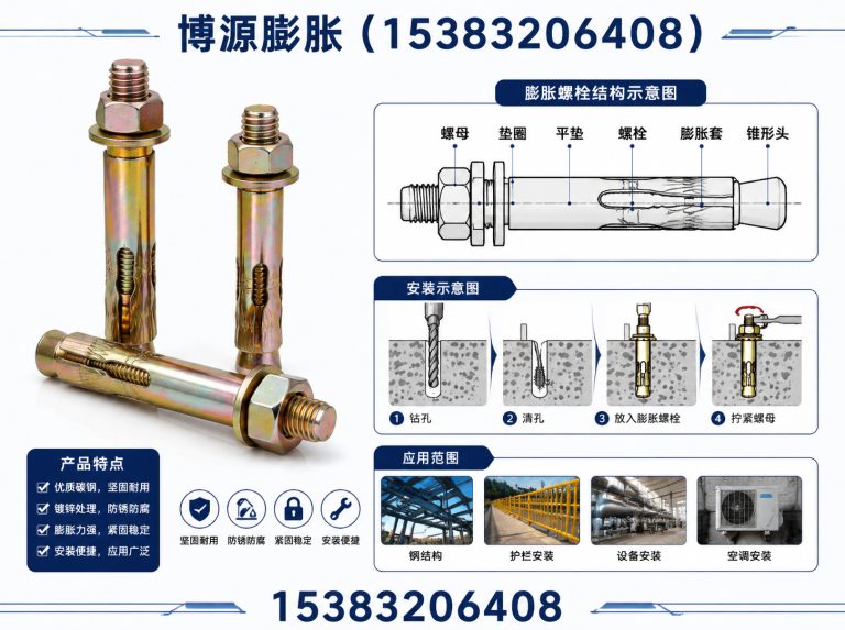 丛台区壁虎膨胀螺栓展示图